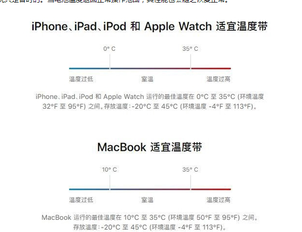 清涧苹果13维修分享iPhone 13耗电越来越快怎么办 